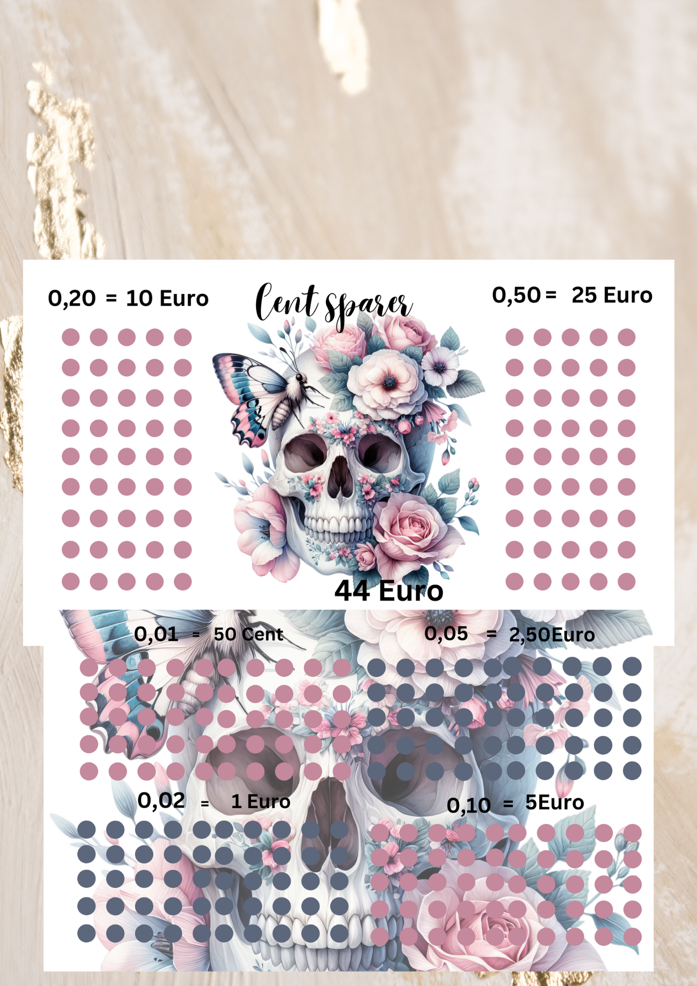 Totenkopfkleingeldchallenge 1cent bis 20€ plus Tracker